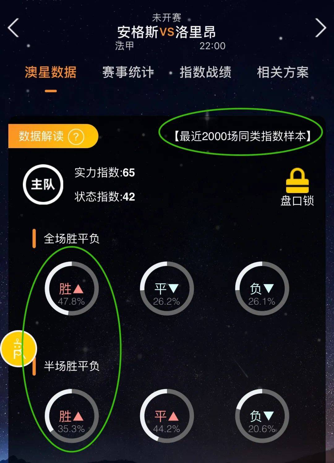 比技